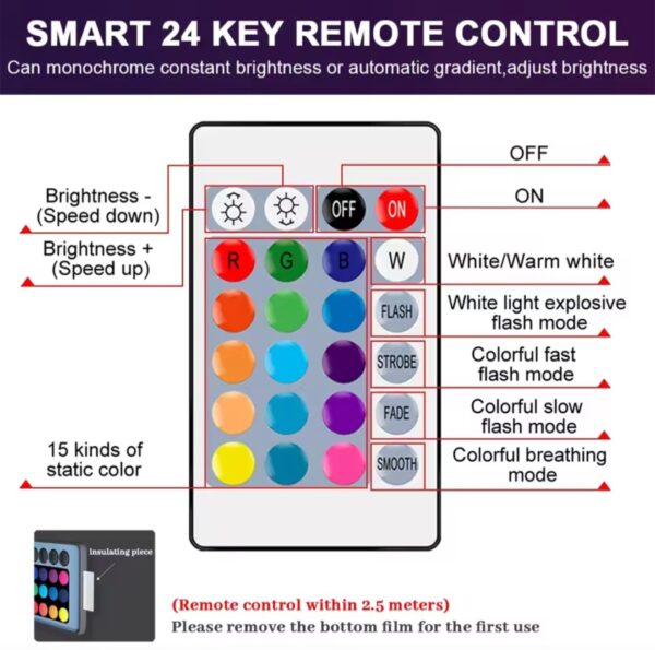 Bombillo RGB Led control remoto - Image 4